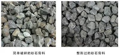 <b>機(jī)制砂已“走紅”，你不了解機(jī)制砂可不行！</b>